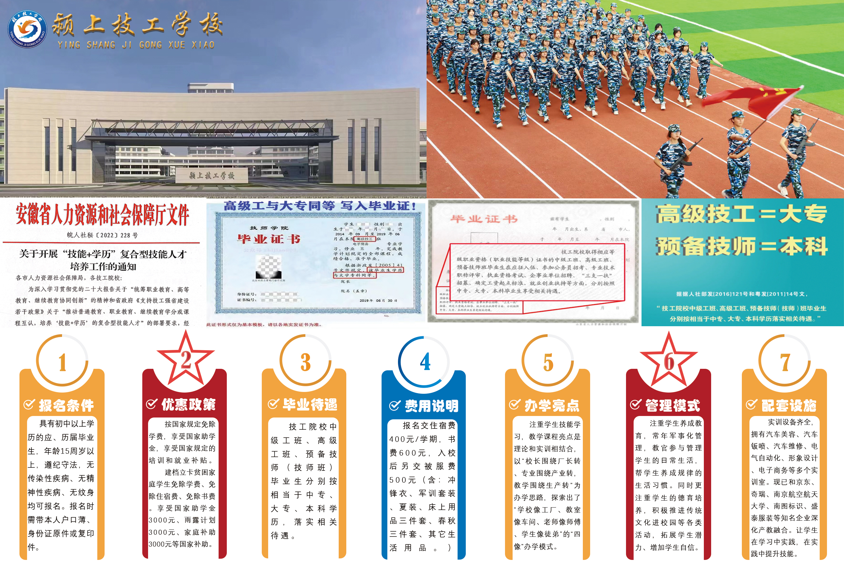 报名须知政策
